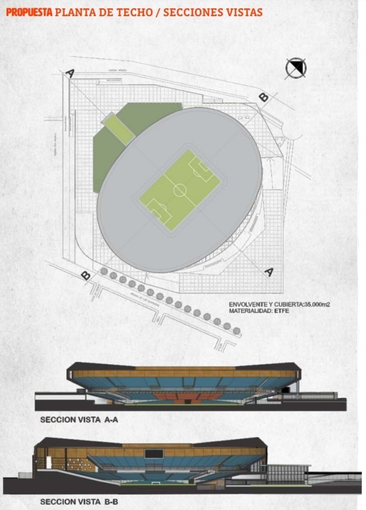 El proyecto de remodelación del Minella presentado en 2023, con la postulación de ser sede del Mundial 2030.