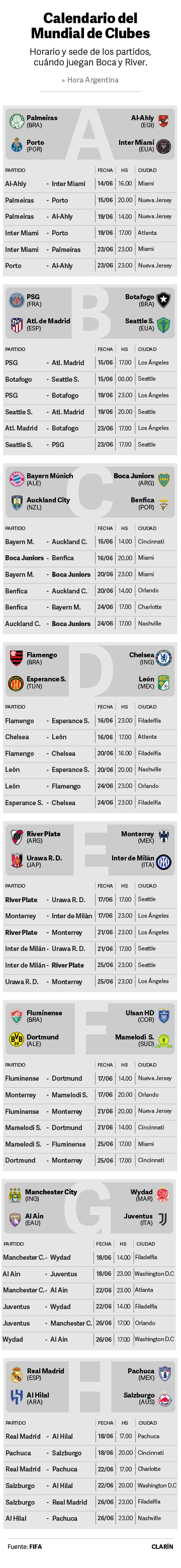 fixture